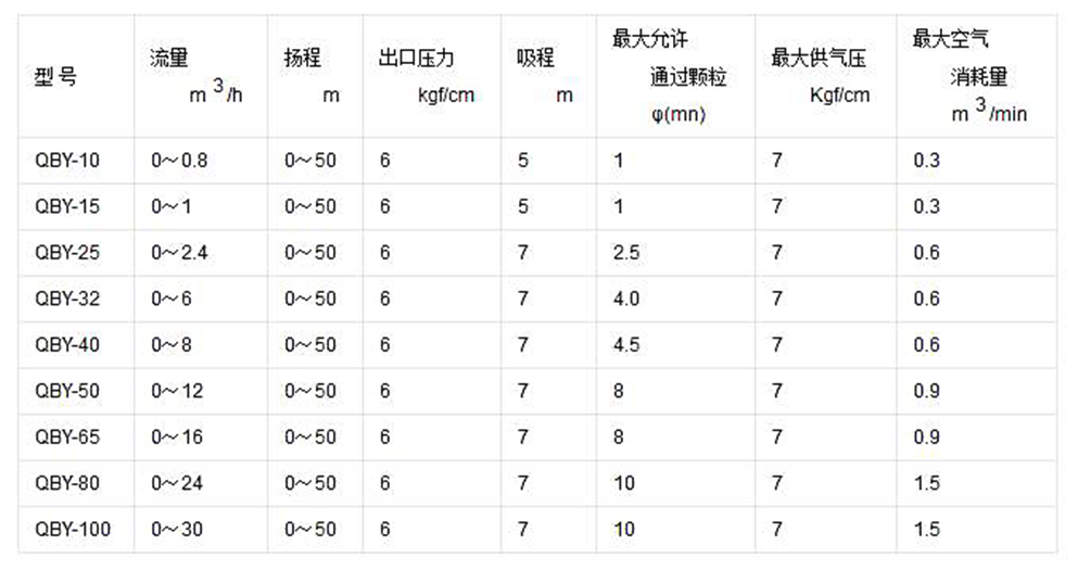 參數(shù).jpg