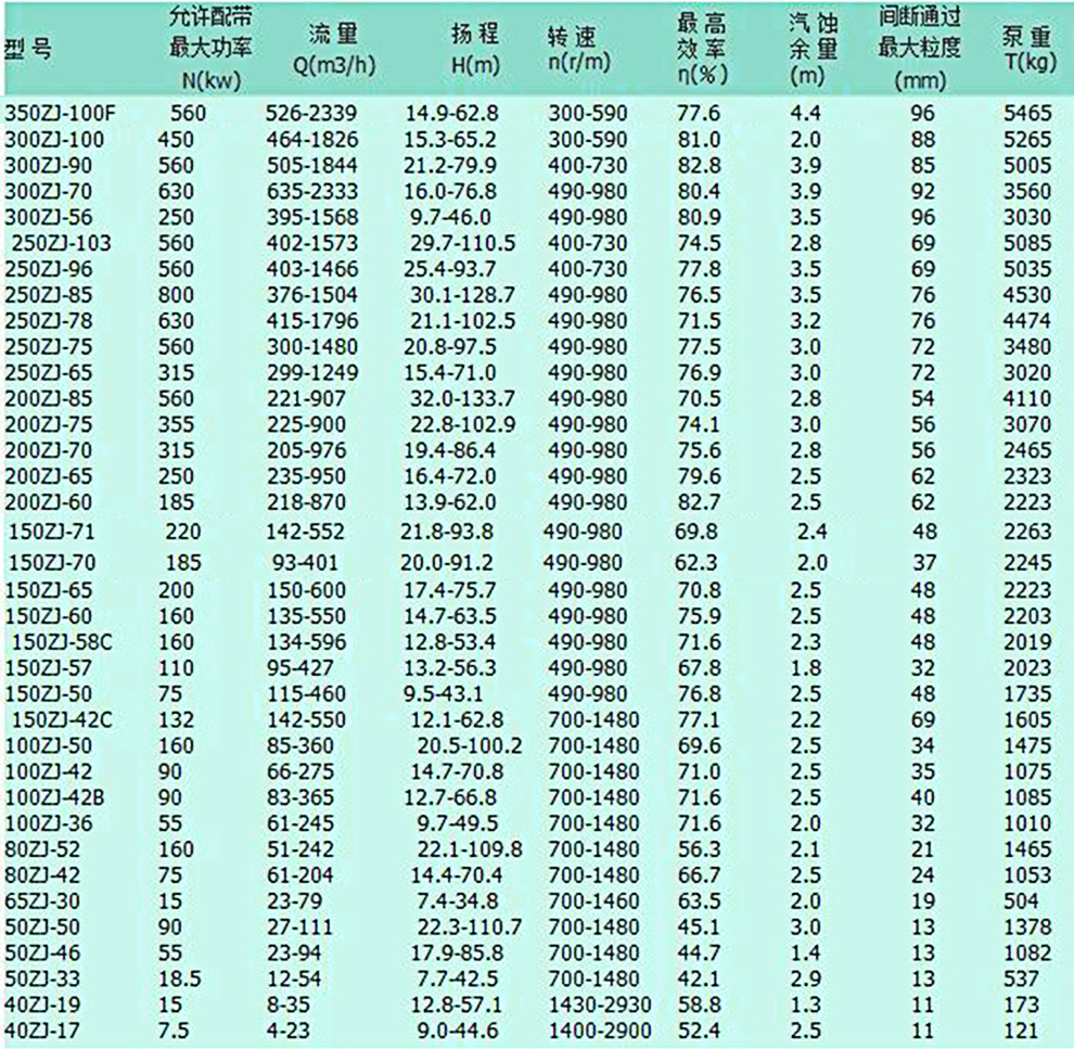 參數表.jpg